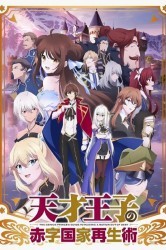 Смотреть Руководство гениального принца по вызволению страны из долгов онлайн в HD качестве 720p